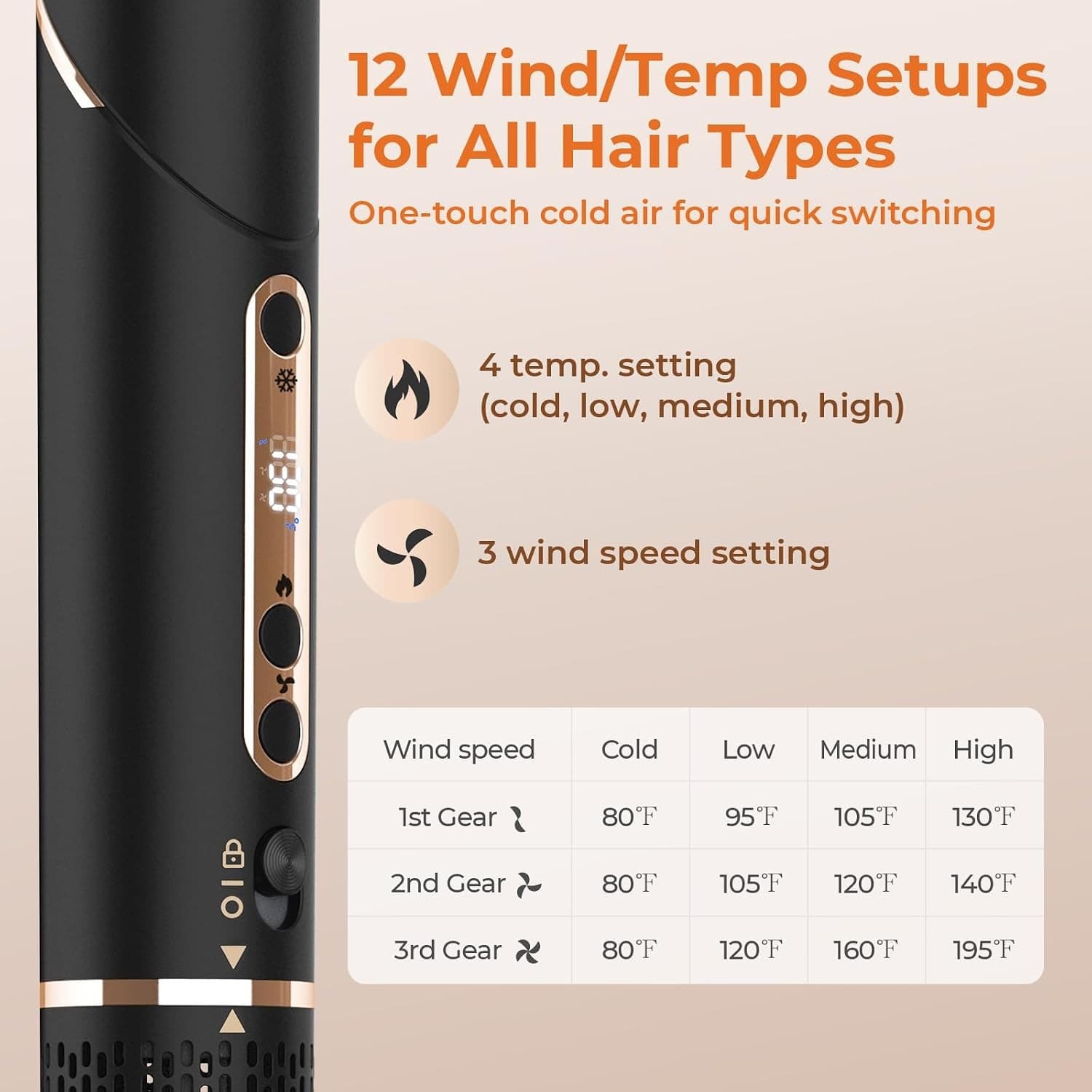 OUDIM High-Speed 6-in-1 Hot Air Styler OD-M6816, 1400W, 125V 60Hz, 110,000 RPM Brushless Motor, Foldable Handle thumbnail 4