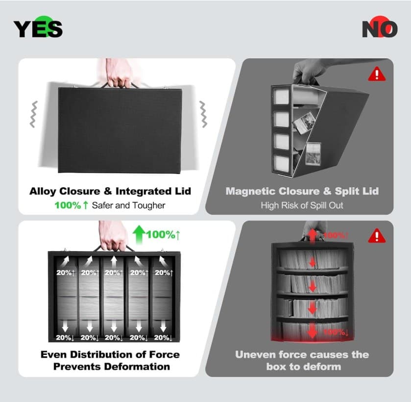 5-Row PU Leather Trading Card Storage Box with Handle and Dividers thumbnail 4